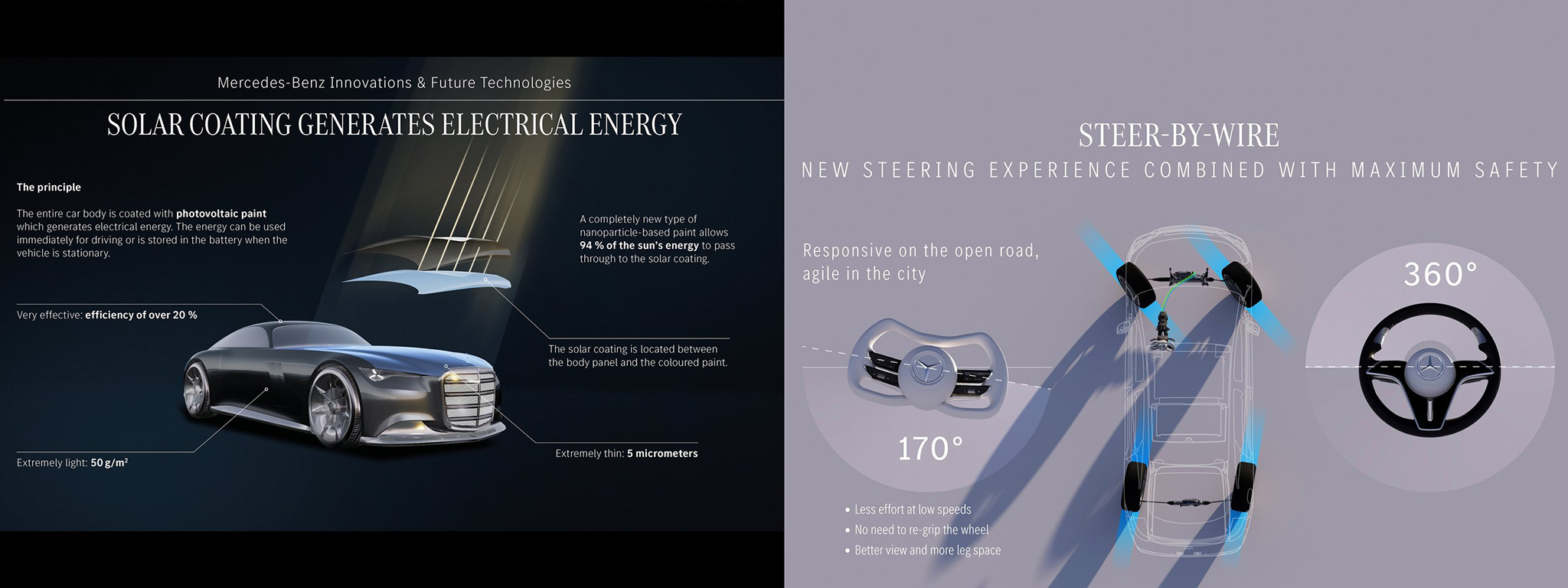 MERCEDES-BENZ VISION ICONIC. An unconventional approach to design ...